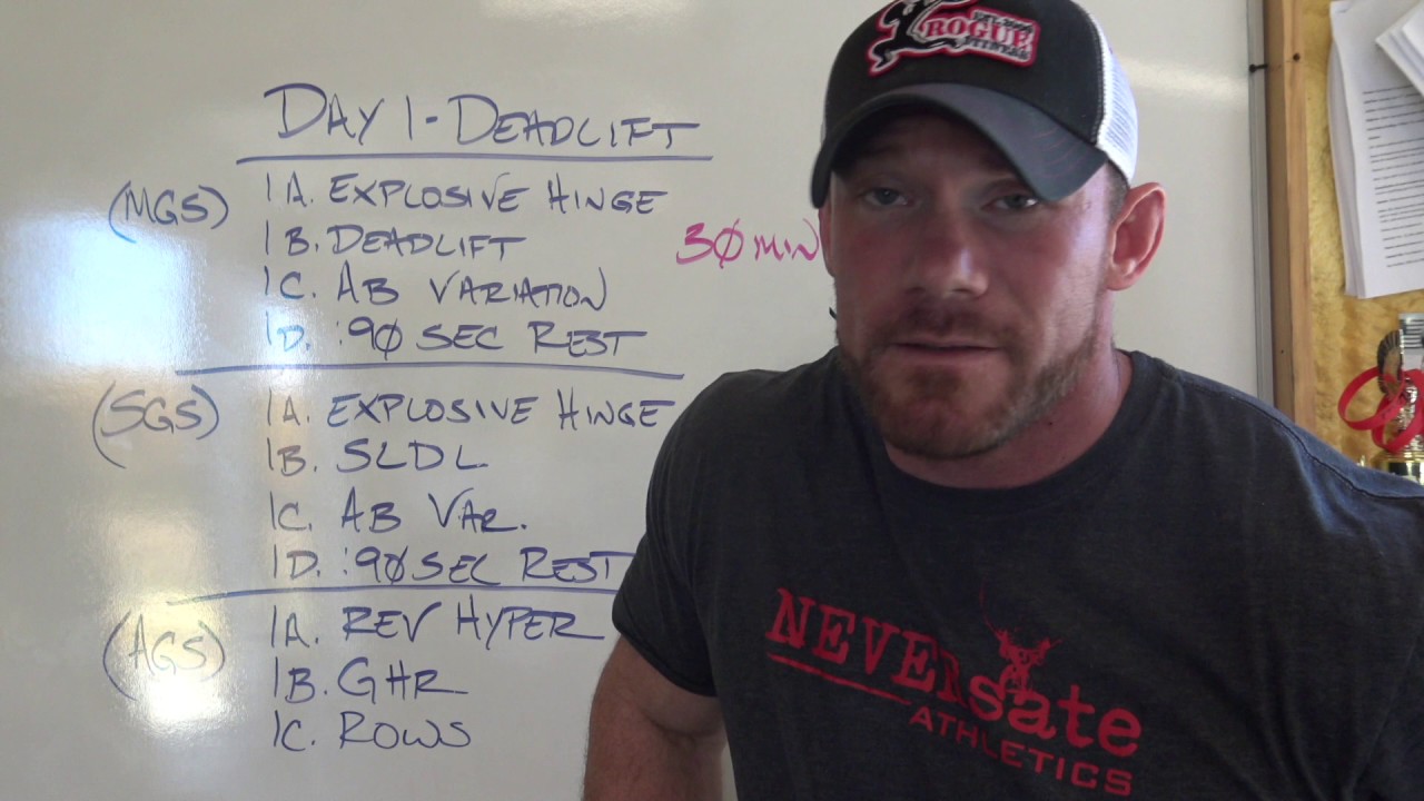 Science of Muscle Growth