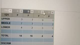 HOW TO REMOVE UNWANTED MULTIPLE ROWS IN EXCEL