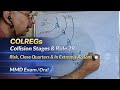 COLREGs Collision Stages Rule 28 Risk Close Quarters Actions CBD Vs Power Driven Vessel