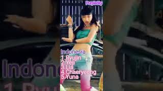 Download lagu Most famous ITZY members in each country! #kpop #itzy #ryujin #yeji mp3