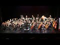 ETYO Symphony 1812 Overture By Tchaikovsky
