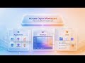 Accops Digital Workspace