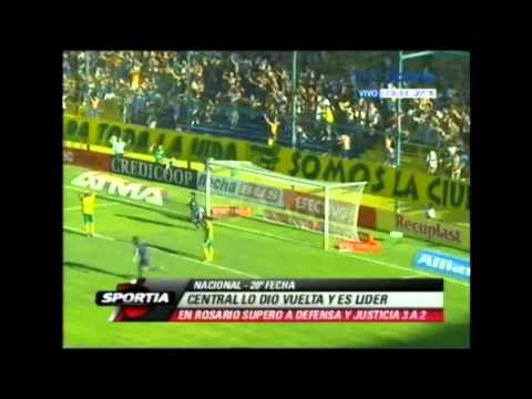 Rosario Central 3 - Defensa  y Justicia  2 - Fecha 20