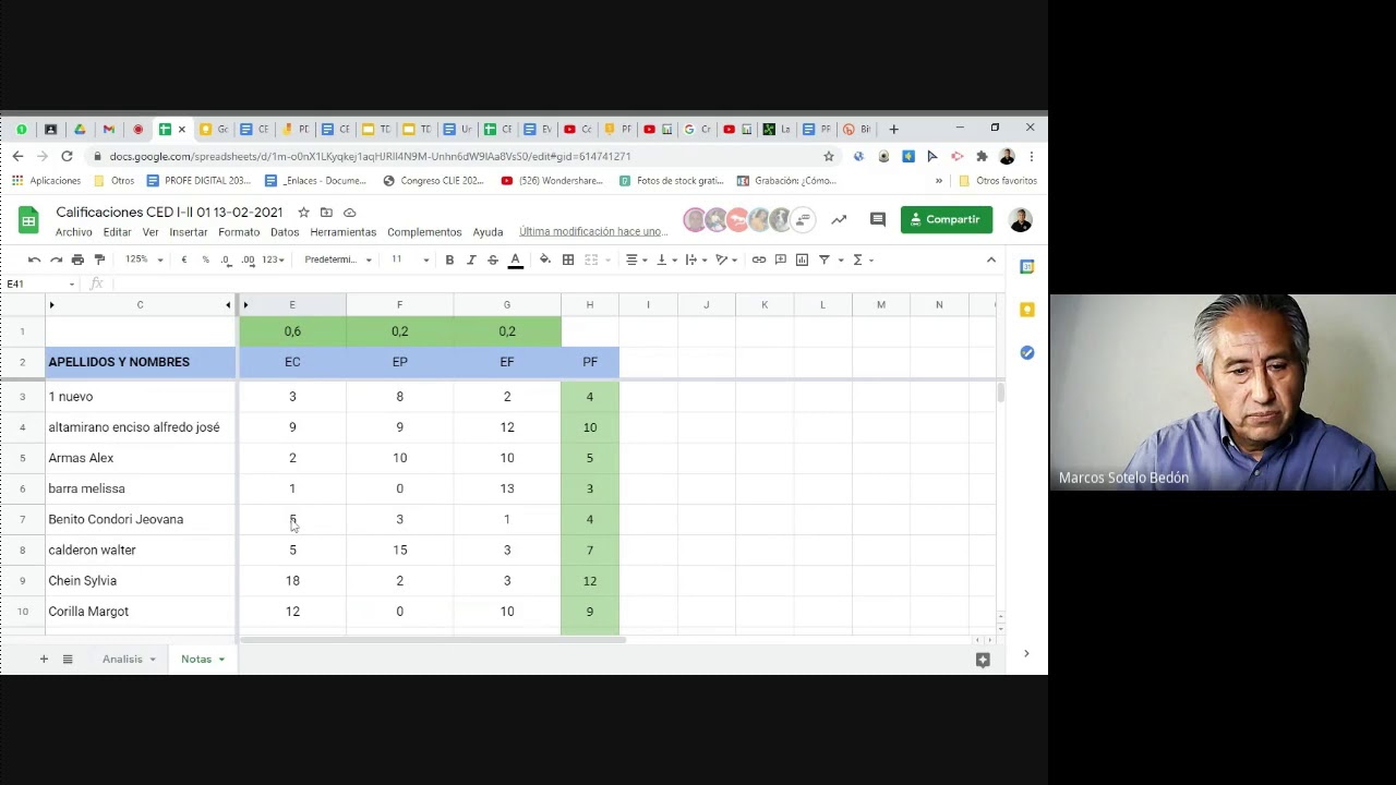 TDE 02 CED Sheets Analisis 1