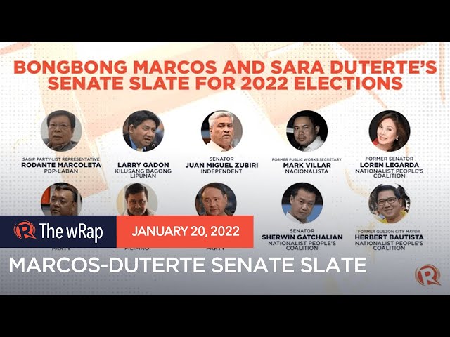 Marcoleta top pick in 10-member Marcos-Duterte Senate slate