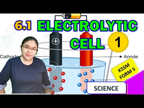 6.1 ELECTROLYTIC CELL SCIENCE KSSM FORM 5 (PART 1)