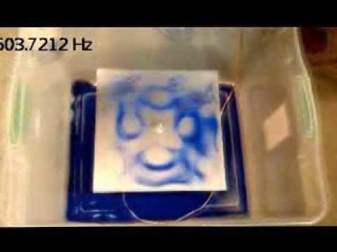 Good Vibrations: Visualizing Resonance with the Chladni Plate (First Place Science Fair Experiment)