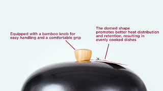 Carousel navigation image position 3 of 3