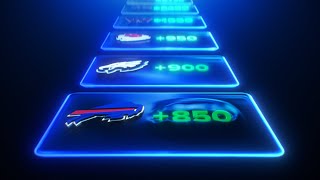 FanDuel Futures Day | Coming 8.26.25