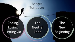 Change Model: Bridges Transition Model