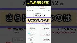 #日本株投資 #新NISA #高配当株 #投資初心者 #資産運用 #お金の増やし方 #株式投資 #日経平均 #配当金 #FIRE