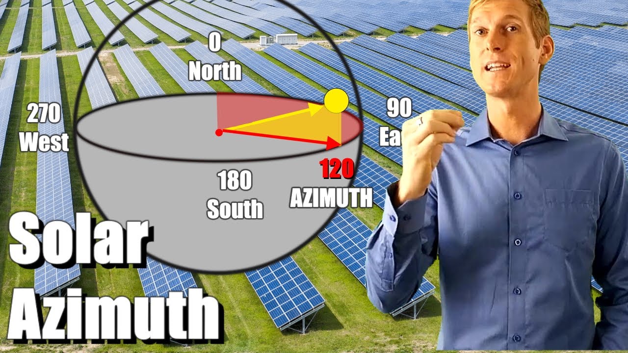 What Solar Azimuth is & How it works