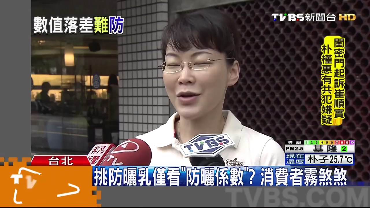 iskin盧靜怡院長受訪《TVBS》醫實測35款市售防曬乳僅3成效果達標