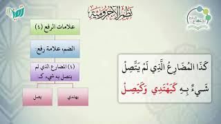 صورة شرح نظم الآجرومية مع التشجير | | 21 | | الشيخ البشير عصام المراكشي