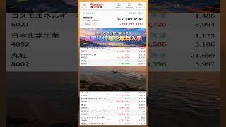 #NISA,#新NISA,#つみたてNISA,#iDeCo,#配当金,#配当利回り,#決算,#決算分析,#業績,#企業分析,#銘柄分析,#株予想,#株の買い方,#株の売り方,#株勉強
