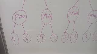 Minimax algorithm artificial intelligence