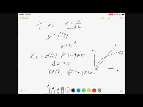 Solow Growth Model with Technological Progress