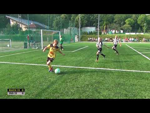 2018.06.03 UKS Ruch Radzionków - JSS Silesia II Piekary Śl.