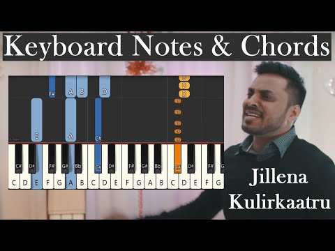 JILLENA KULIRKAATRU Keyboard Notes & Chords | Blessing Edinbaro and David L Franklin