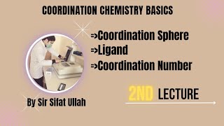 Coordination Compounds Basics|Coordination Sphere,Ligand,Coordination Number|Class 12
