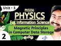 Magnetic Principles In Computer Data Storage In Tamil PH3256 Physics For Information Science Unit 3