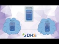 DxEnterprise Demo: Multi-Cloud Availability Group
