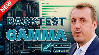 Inside the New Workflow for Better Options Trades | MenthorQ 3.0 thumbnail
