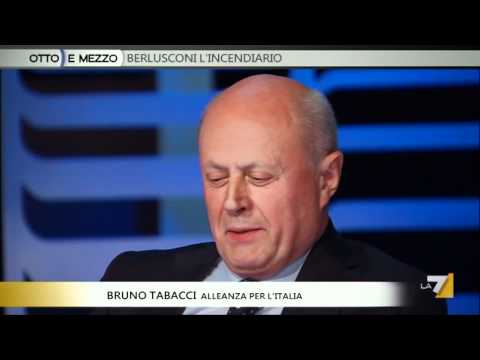 Otto e mezzo 12/05/11