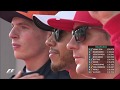 2017 Malaysian Grand Prix: Qualifying Highlights