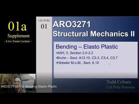 Strength II: L-01 (Alternate) Elasto-Plastic Bending
