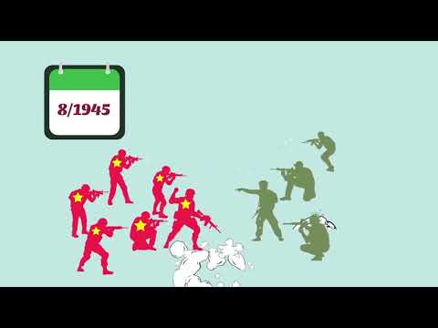 Giới thiệu về tổ chức Đoàn thanh niên cộng sản Hồ Chí Minh