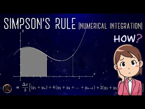 |Numerical Integration| What is Simpson's Rule? [Intuition]