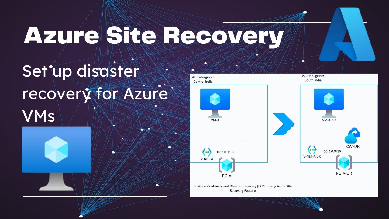 Azure Site Recovery | Set up disaster recovery for Azure VMs