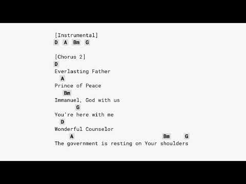 Names - Elevation Worship