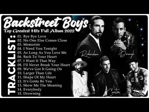 Backstreet Boys Greatest Hits 2022 HQ 💝 Top 20 Best Songs of Backstreet Boys Playlist Full Album 💝