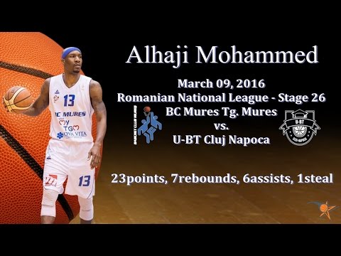 Alhaji Mohammed vs. U-BT Cluj - Mar 09, 2016