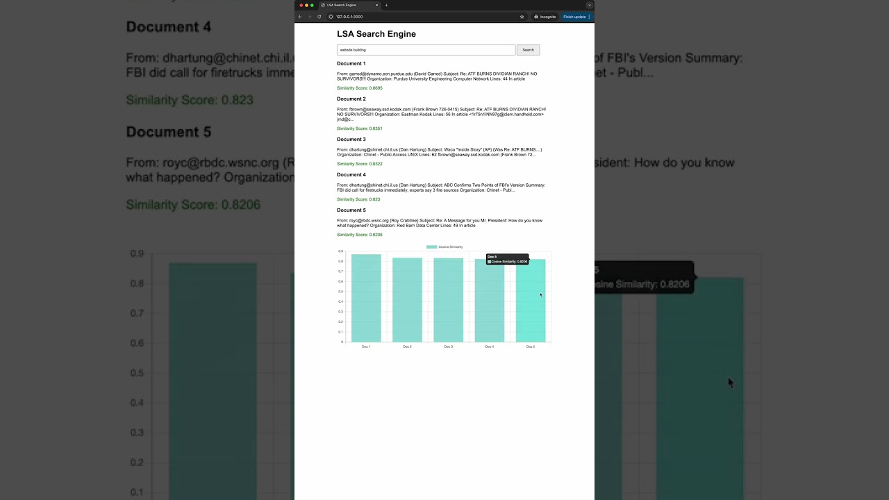 CS506 Assignment 4 Video
