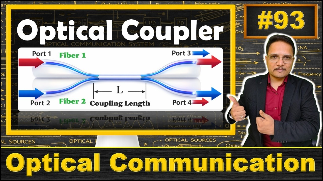 Optical Coupler Explained | Basics, Types, and Parameters