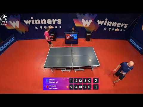 WINners League 02.02.2022 Zarovnyi P. - Butenko T. 18:30