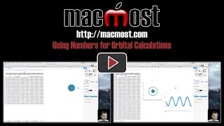 Download lagu Using Numbers for Orbital Calculations... mp3