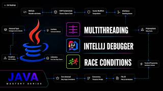 Java Multithreading: Concurrency, Race Conditions & IntelliJ Debugger tool | Java Mastery Series