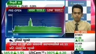 Trade with a positive bias in PVR- Mr. Ruchit Jain, CNBC Bajar, 11th October