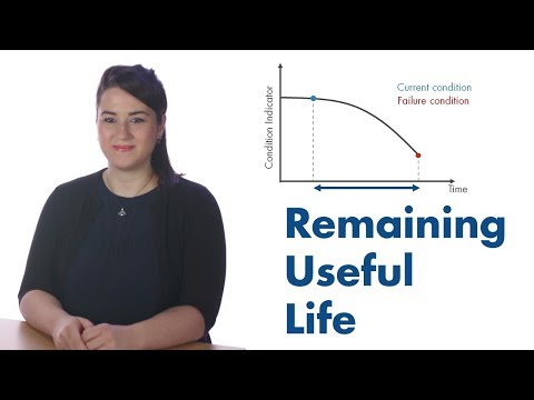 Estimating Remaining Useful Life (RUL) for Prognostics | Predictive Maintenance