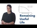 Estimating Remaining Useful Life (RUL) | Predictive Maintenance