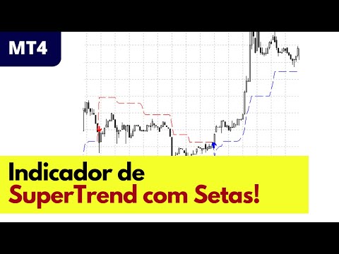 Indicador SuperTrend com Setas