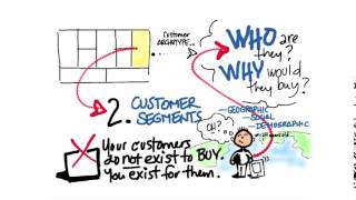 01 Customer Segments quicktime