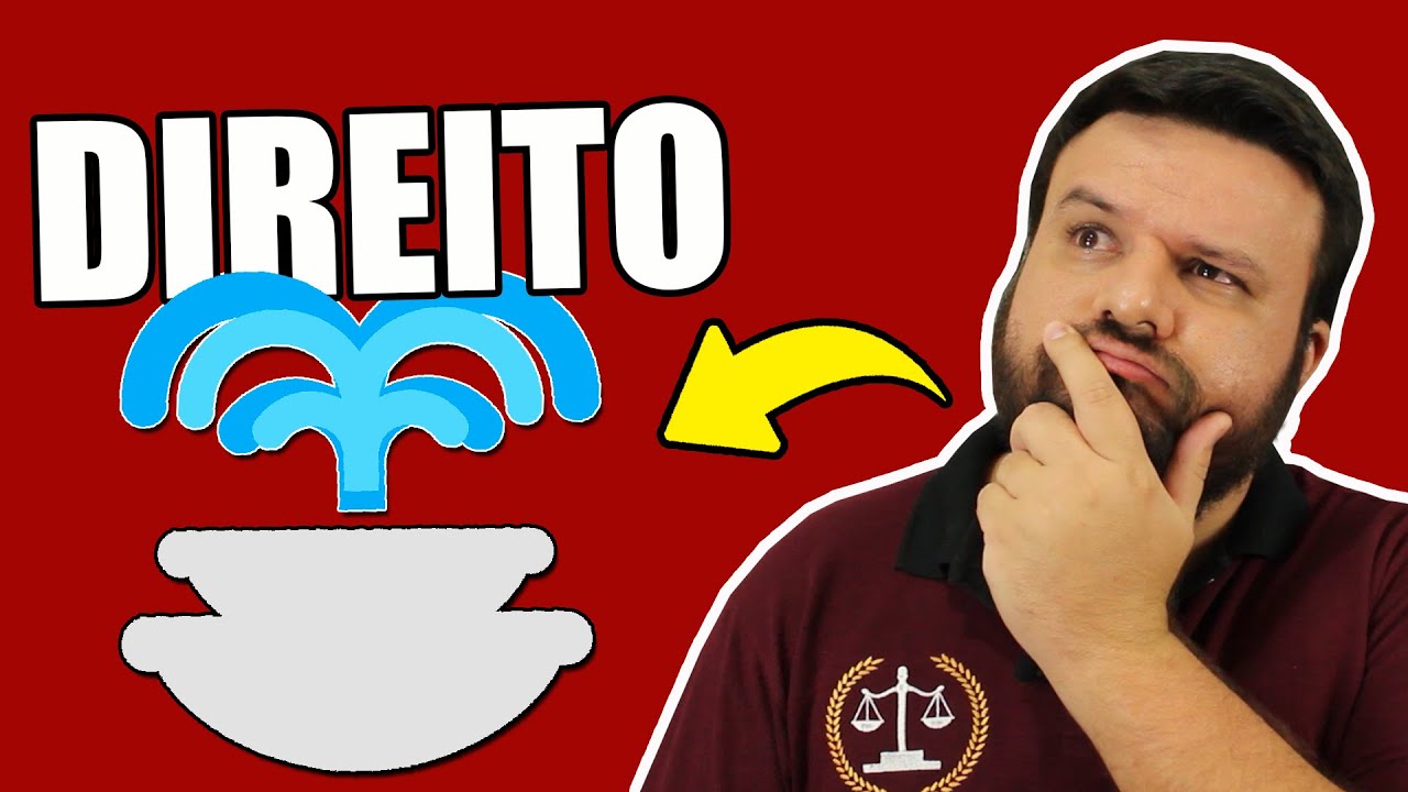 QUAIS SÃO AS FONTES DO DIREITO? | INTRODUÇÃO AO ESTUDO DO DIREITO | O DIREITO E EU