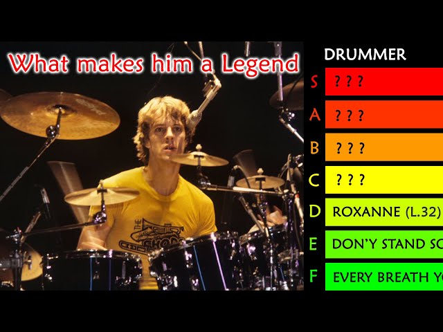 Vidéo Prononciation de Stewart copeland en Anglais