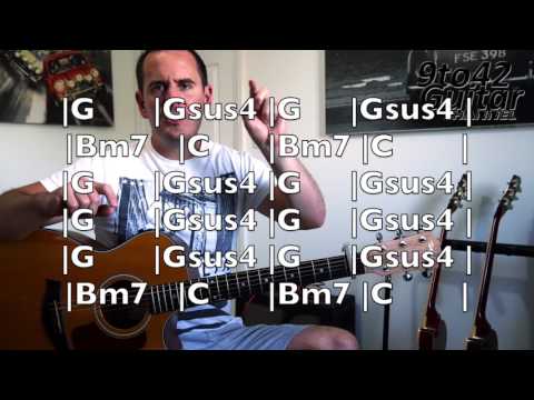 How to play Malibu Miley Cyrus Guitar Lesson Tutorial