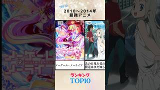 2010〜2014年 最強アニメランキングTOP10 🔥この時代が一番“当たり年”説#アニメ #アニメランキング #神アニメ#進撃の巨人 #おすすめにのりたい #バズれ #shorts #fyp